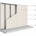 Gypsum board thickness guide for UAE construction projects
